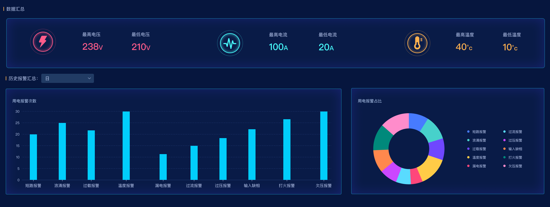 智慧校园平台-事例二.png